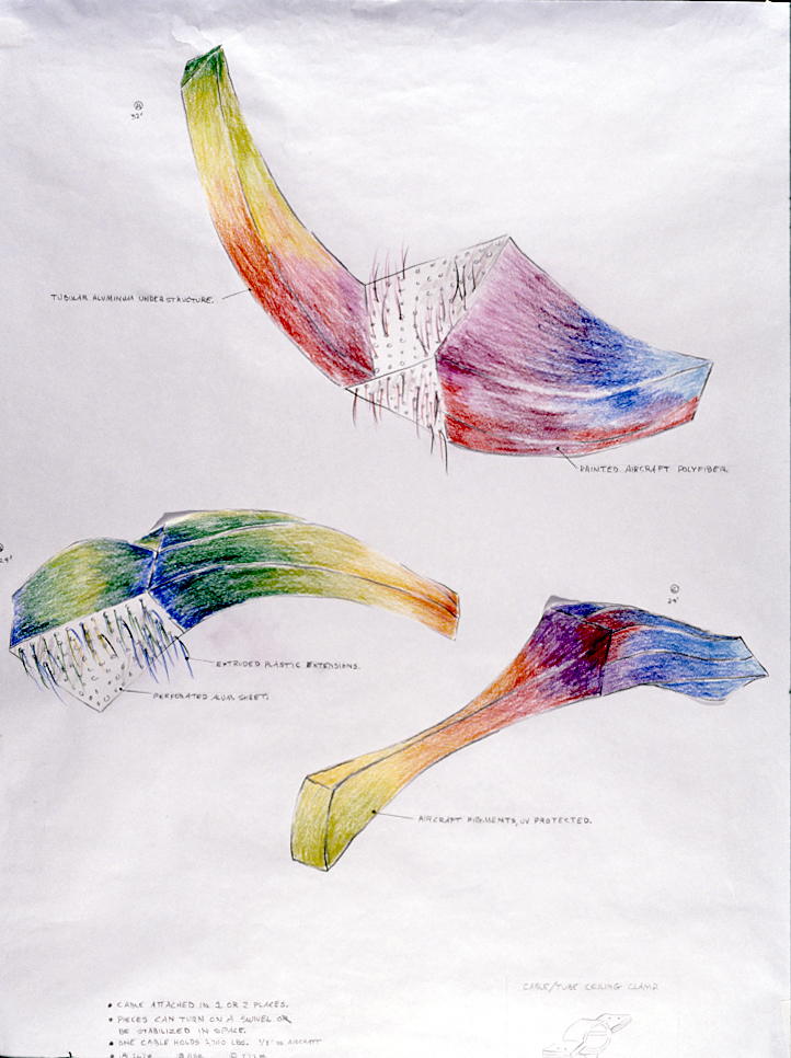 Proposal DrawingsStrong Museum of Play